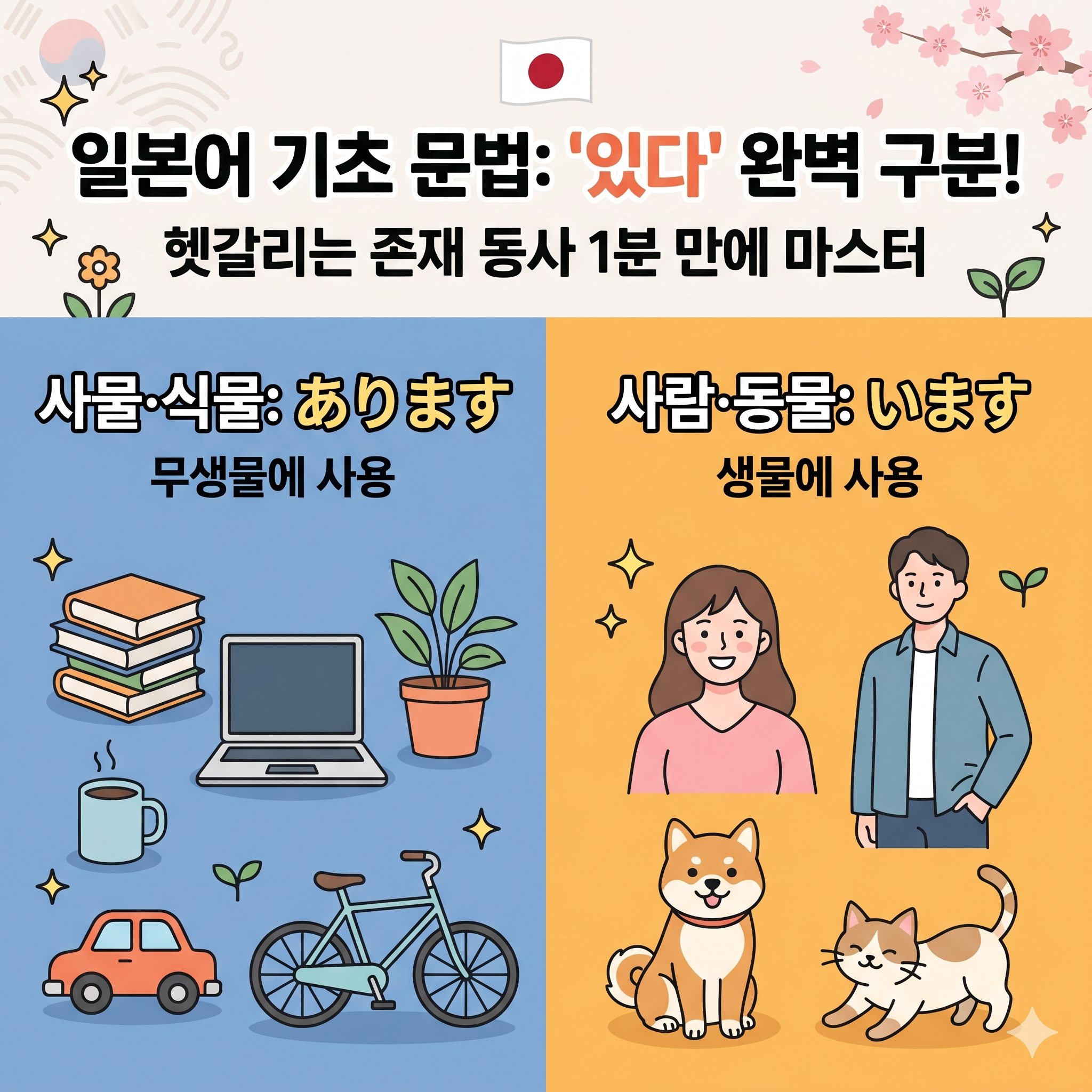 일본어 기초 문법: 'あります'와 'います' 존재 동사 완벽 구분하기