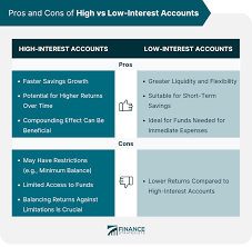 버팀목전세자금