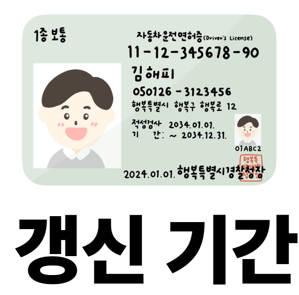 운전면허증 갱신 기간 지나면