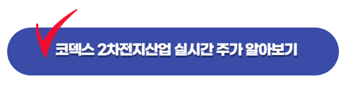 코덱스 2차전지 산업 ETF 지금 사도 될까?