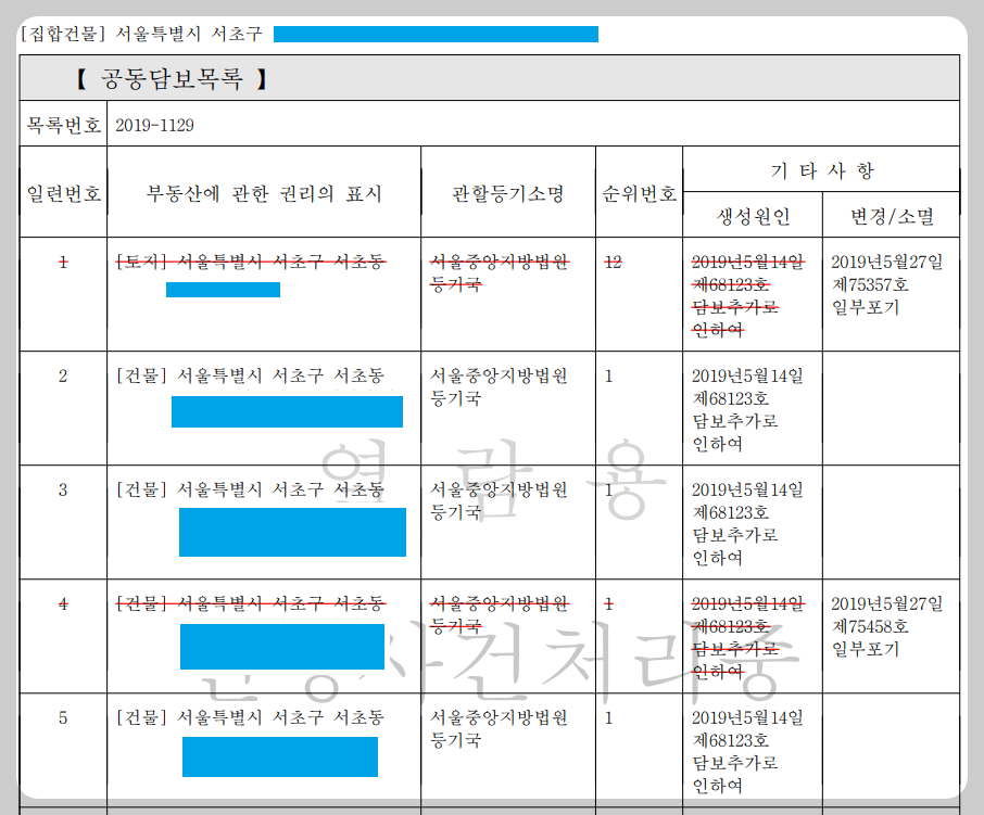등기부등본-공동담보목록