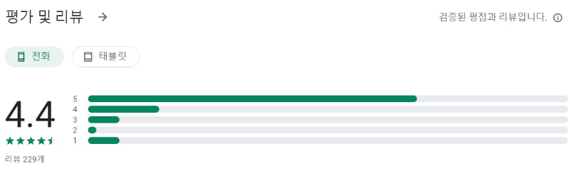 차량운행일지앱 평가