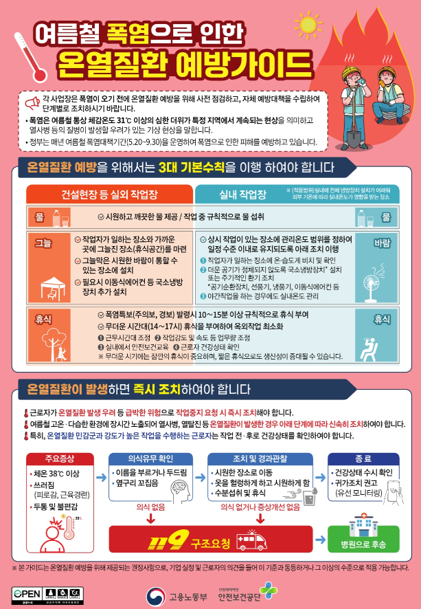 온열질환 예방