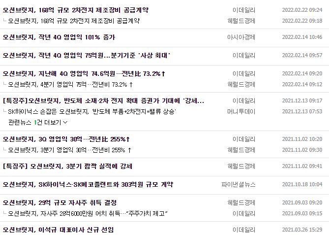 오션브릿지 뉴스, 공시