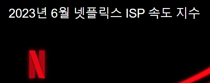 2023년 6월 넷플릭스 ISP 속도 지수