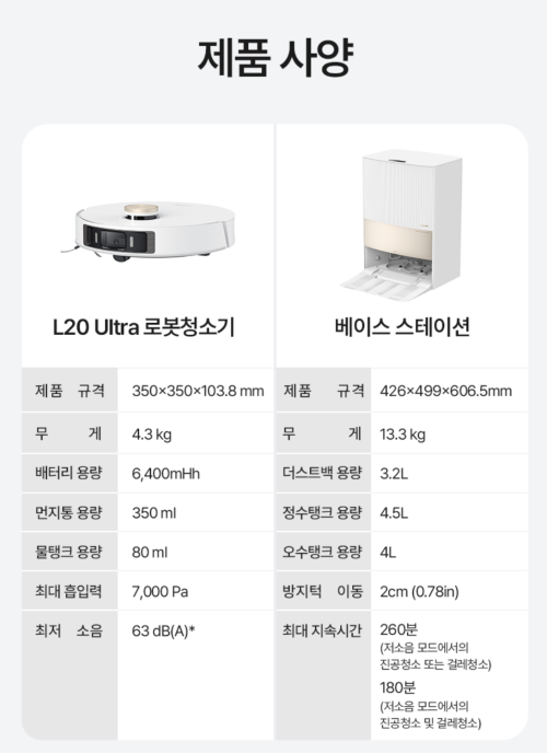 제품사양