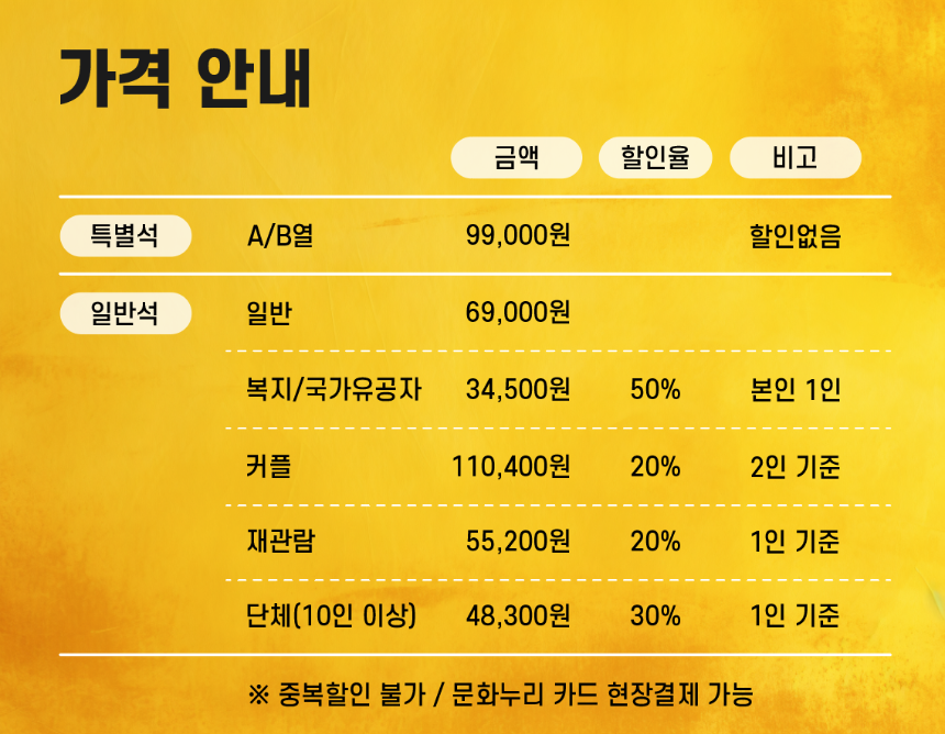 연극 ‘수상한 미용실’ 완벽 정리 – 예매, 후기, 관람 꿀팁 총정리