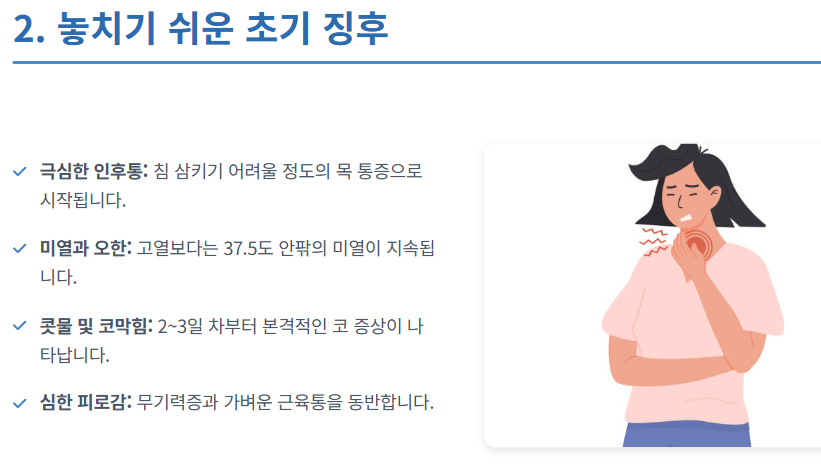 코로나 재유행 증상