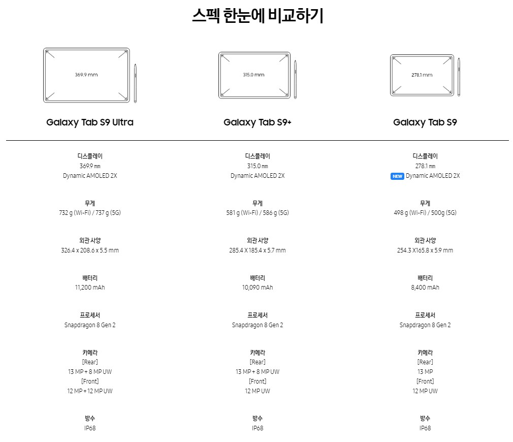 갤럭시탭 S9 시리즈 스텍