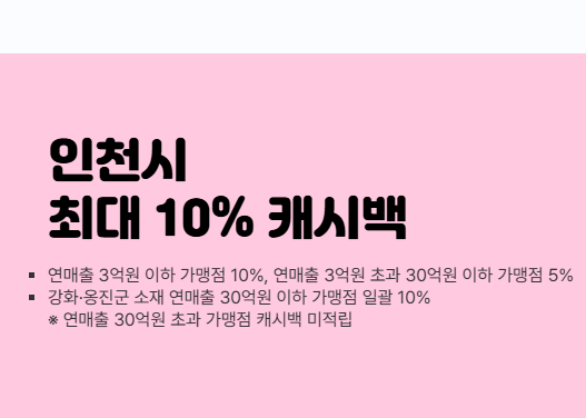 인천e음 가맹점 등록·확인·사용법(민생회복 소비쿠폰)