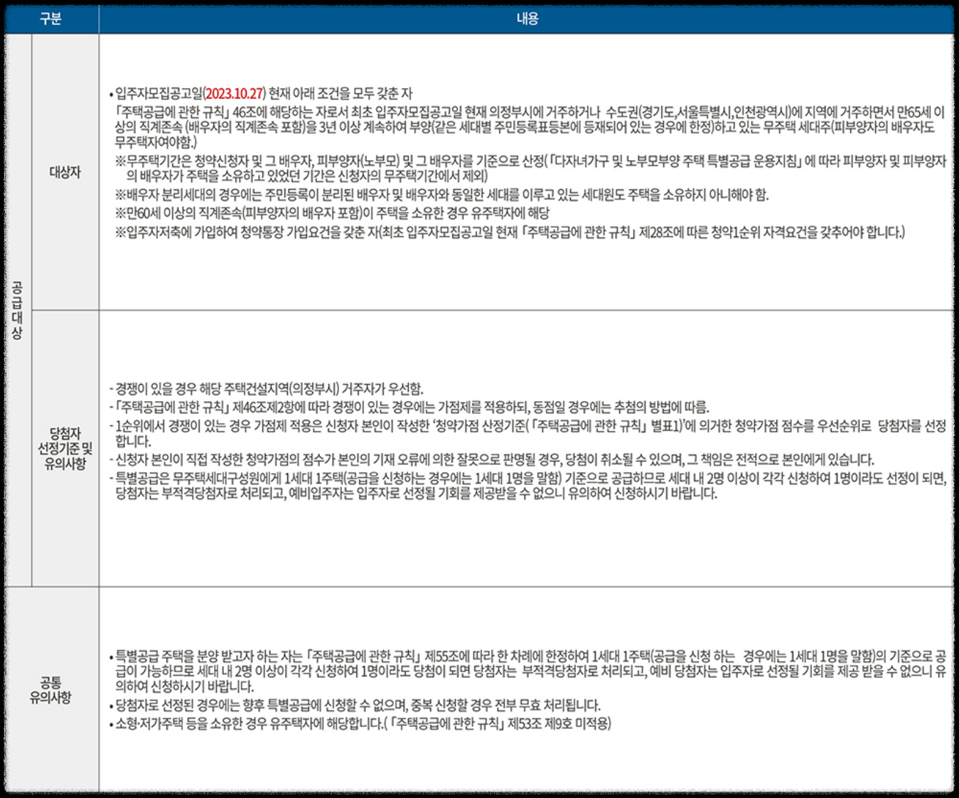 경기도 의정부시 10월 분양 &#39;더샵 의정부역 링크시티&#39; 일반분양 청약 정보 (일정&#44; 분양가&#44; 입지분석)