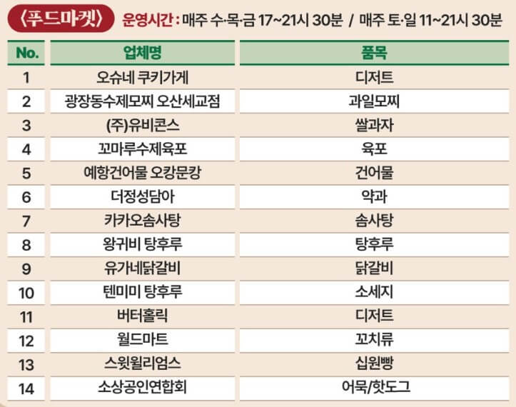 푸드마켓