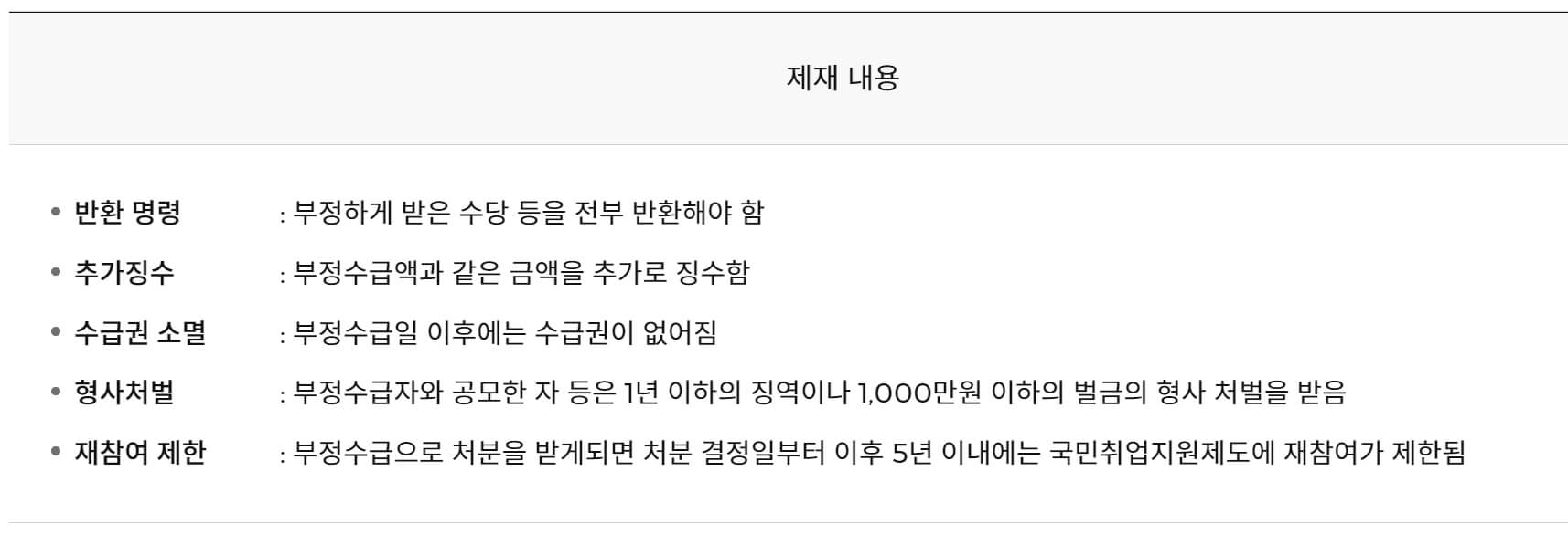 국민취업지원제도 신청방법 알아보기 - 국민취업지원제도 주의사항 - 국민취업지원제도 부정수급 제재사항