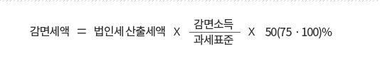감면세액