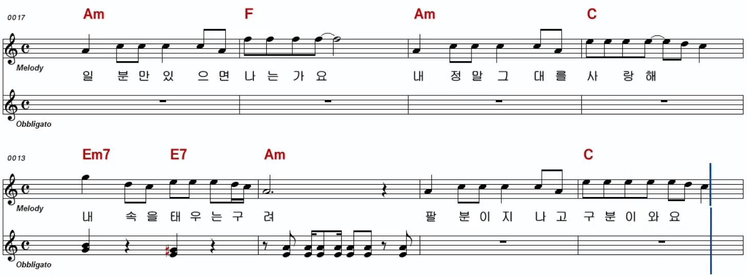 오로라(펄시스터즈) 커피 한 잔 악보