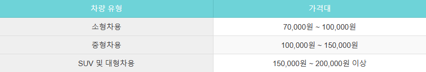 스노우타이어 추천 구매