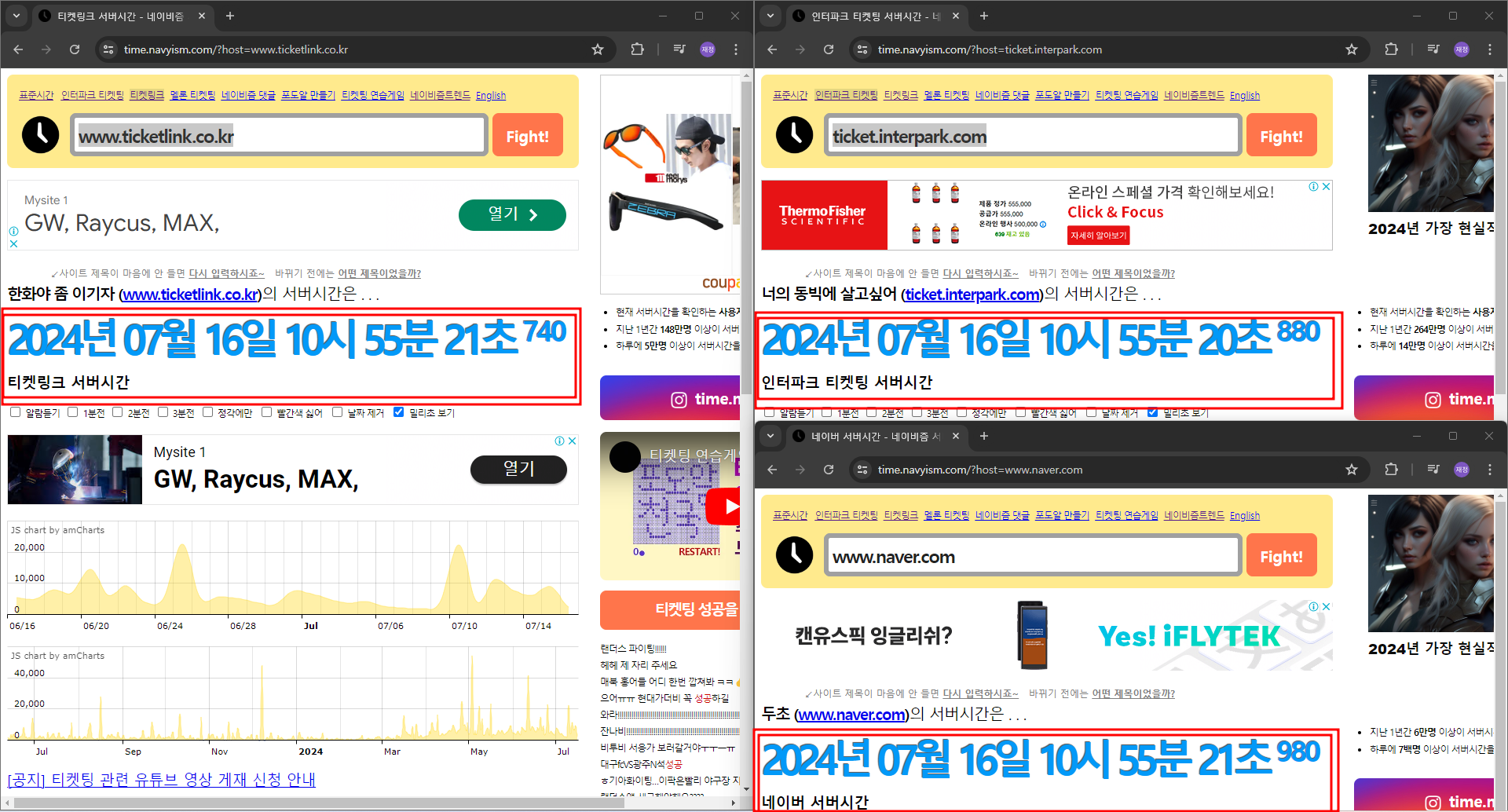 네이비즘 시간차이 사진
