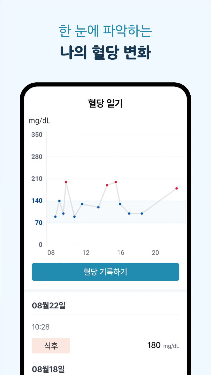밀당365, 당뇨 관리, 당뇨 동반자, 밀당 뉴스레터, 혈당, 헬스조선