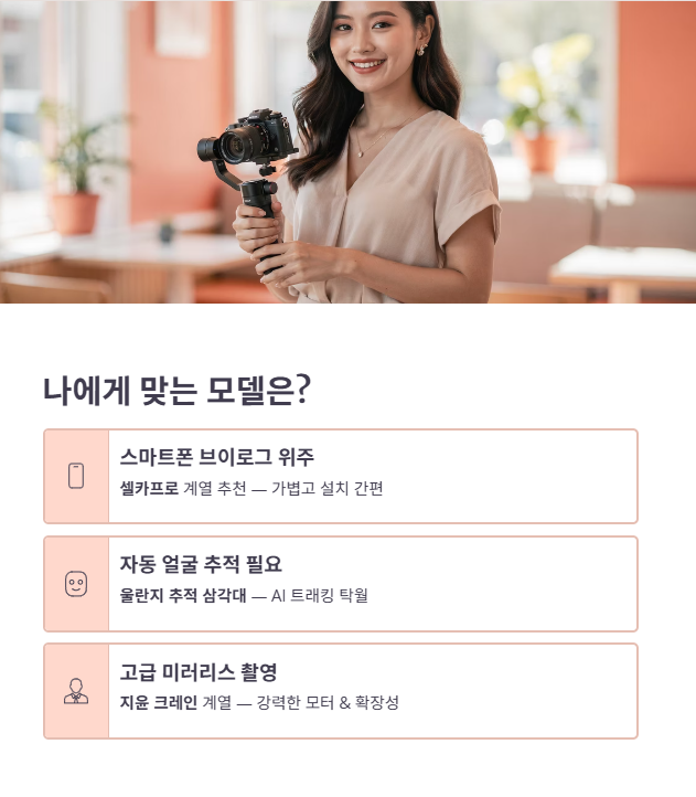 나에게 맞는 최종 모델 선택