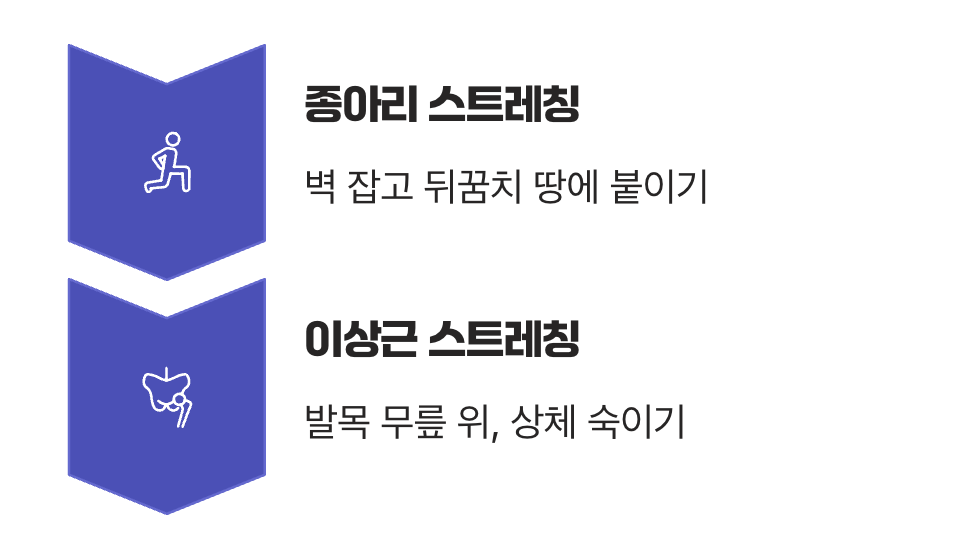 신경의 길을 열어주는 스트레칭