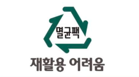 2024년 재활용 분리배출 방법