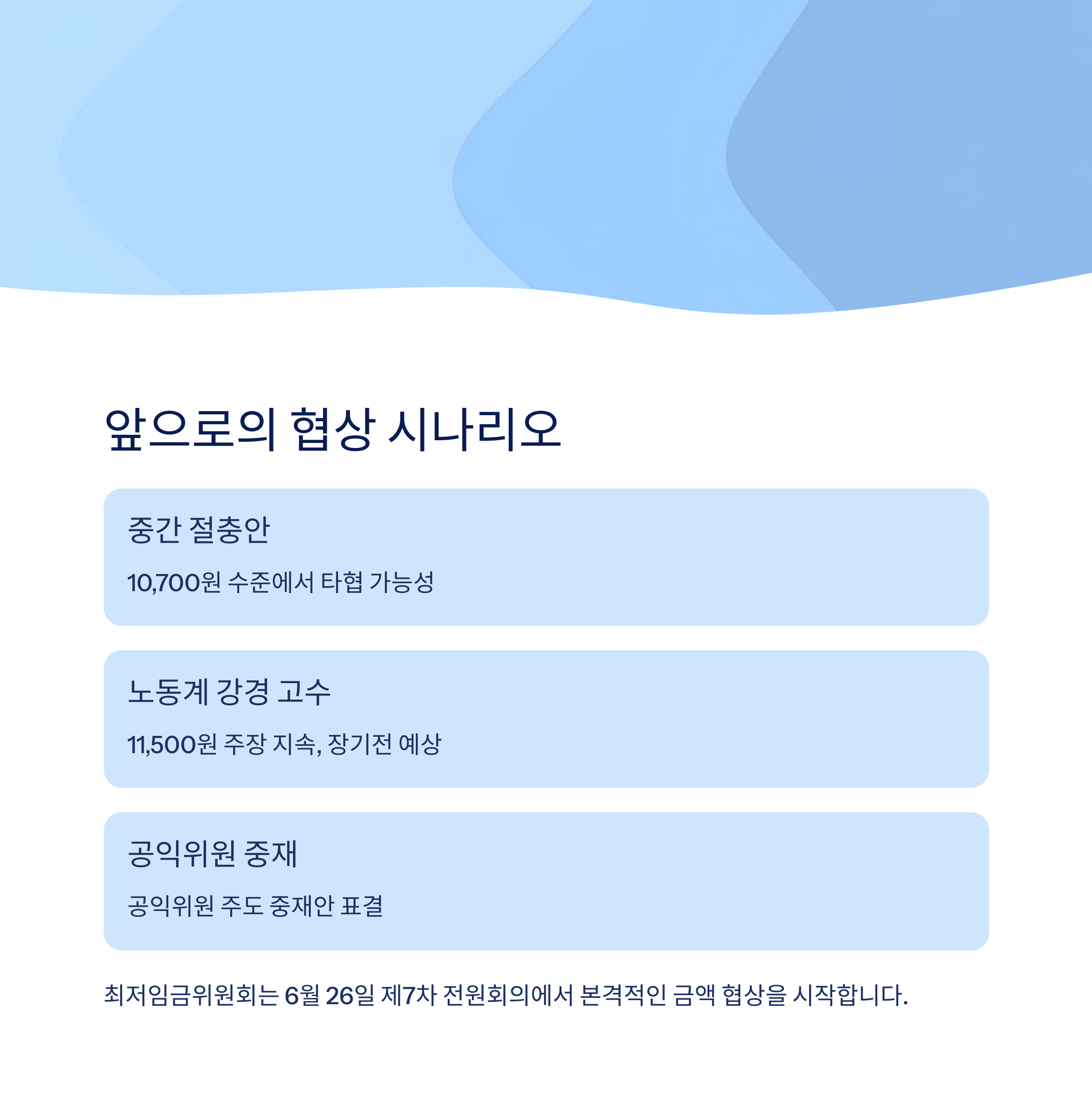 협상 시나리오