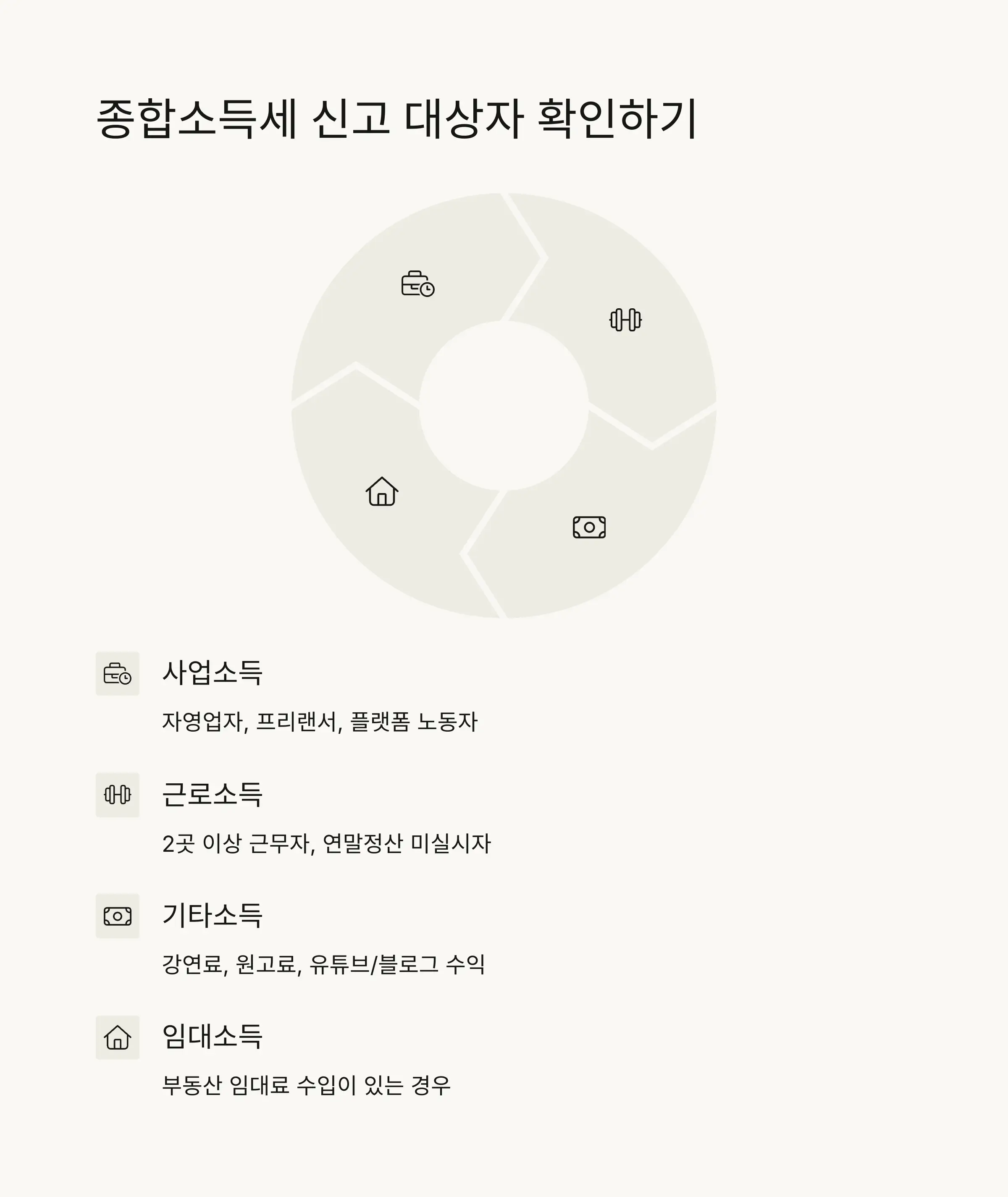 📝 종합소득세 신고 대상자: 내가 해당될까?