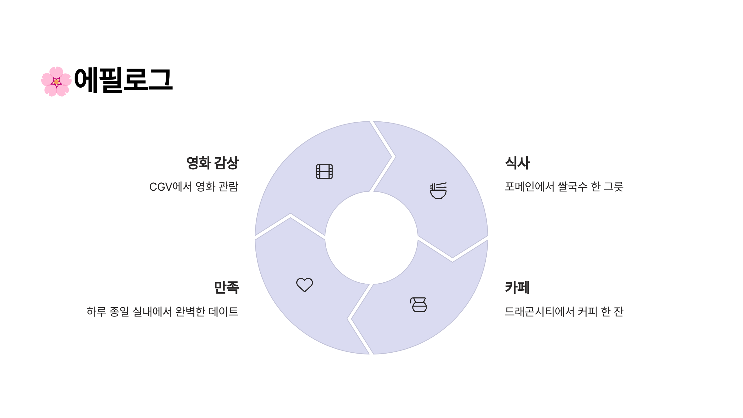 용산-아이파크몰-10