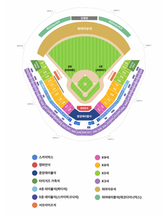 한국시리즈, 기아삼성, 한국시리즈 예매, 한국시리즈 티켓예매, 한국시리즈 티켓 예매 일정, 한국시리즈 예매일정, 한국시리즈 경기장소, 한국시리즈 티켓가격, 한국시리즈1차전, 한국시리즈2차전, 한국시리즈 3차전, 한국시리즈 4차전, 한국시리즈 5차전, 한국시리즈 6차전, 한국시리즈 7차전