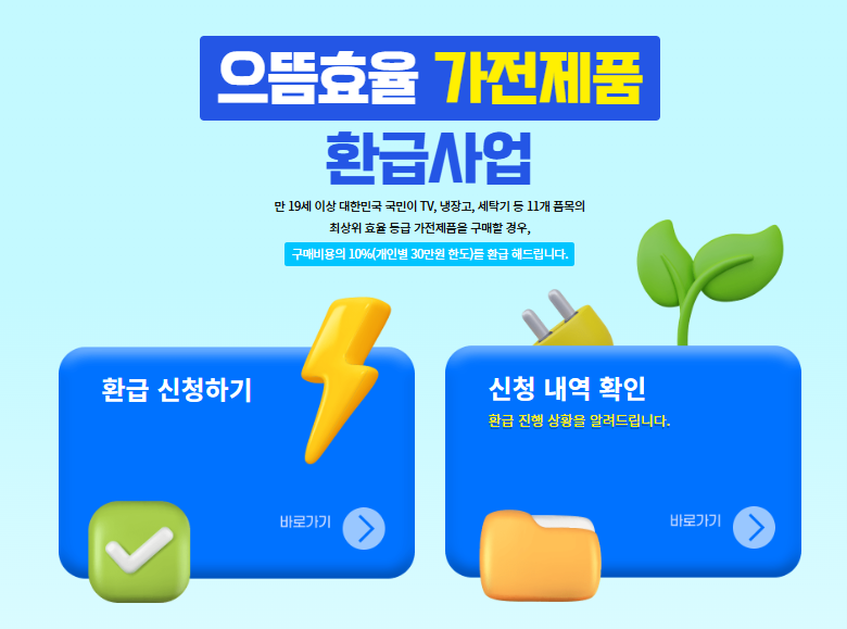 신청 방법과 절차