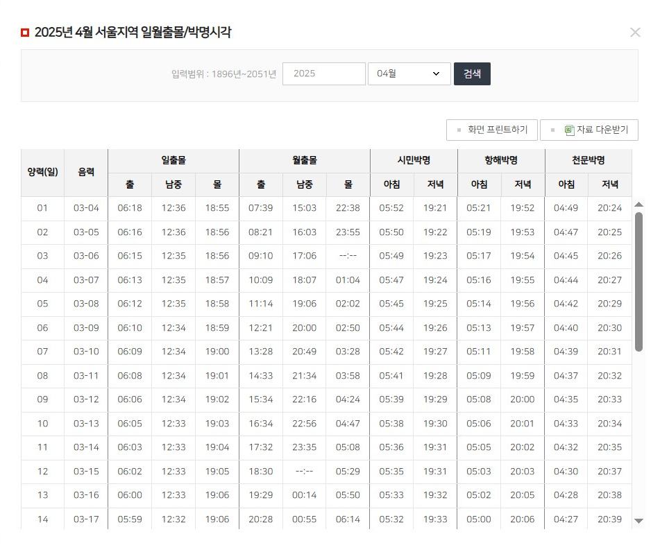 월별 해·달 출몰시각 검색 결과 화면