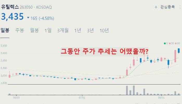 제약바이오 관련주 대장주 TOP10 정리