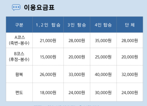 이용요금표