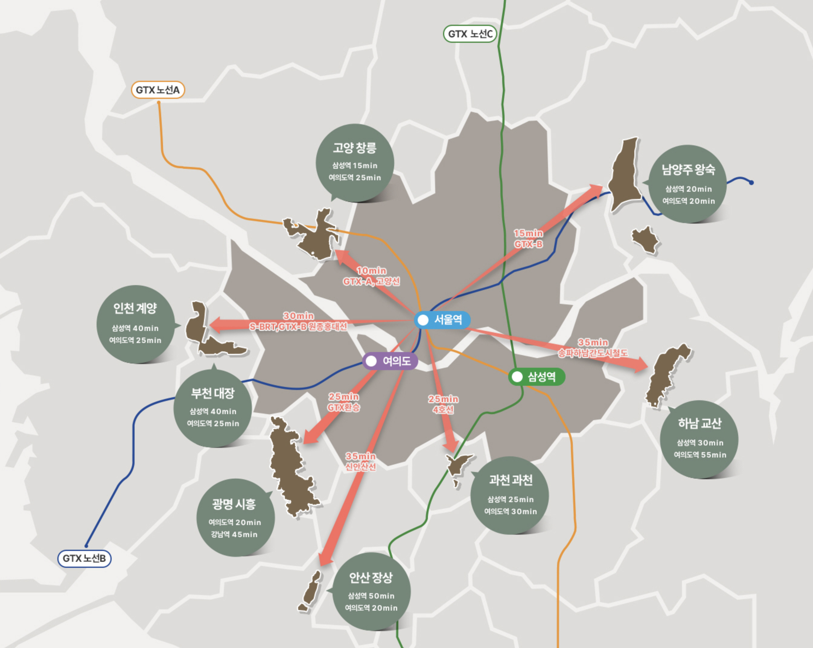 3기신도시사전청약자격_일정_조건