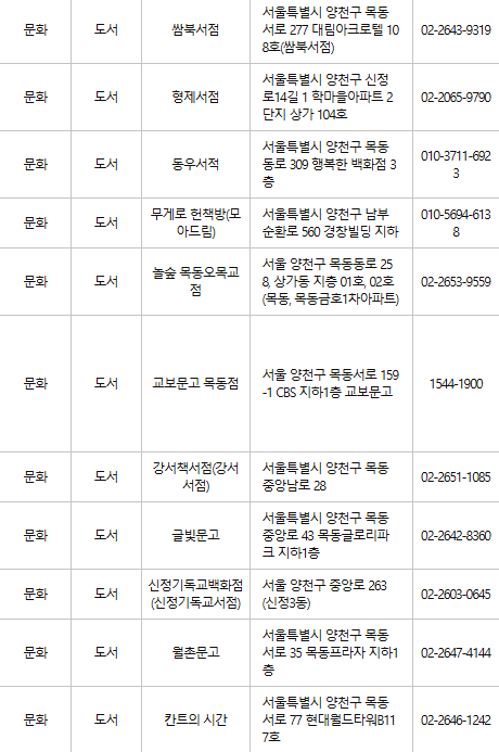 양천구 문화누리카드 사용처