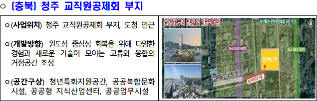 공간혁신구역 선도사업 후보지 청주 교직원공제회 부지