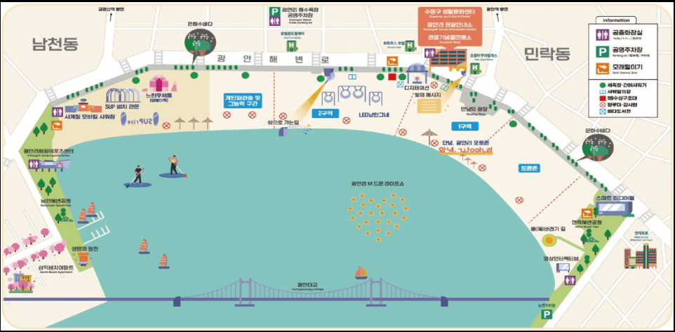 광안리 해변안내도