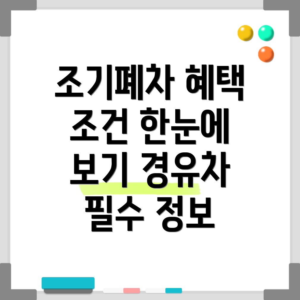 경유차 조기폐차