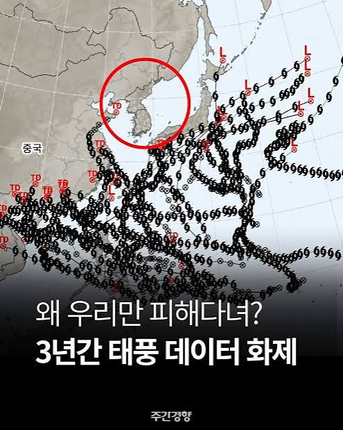 태풍 경로