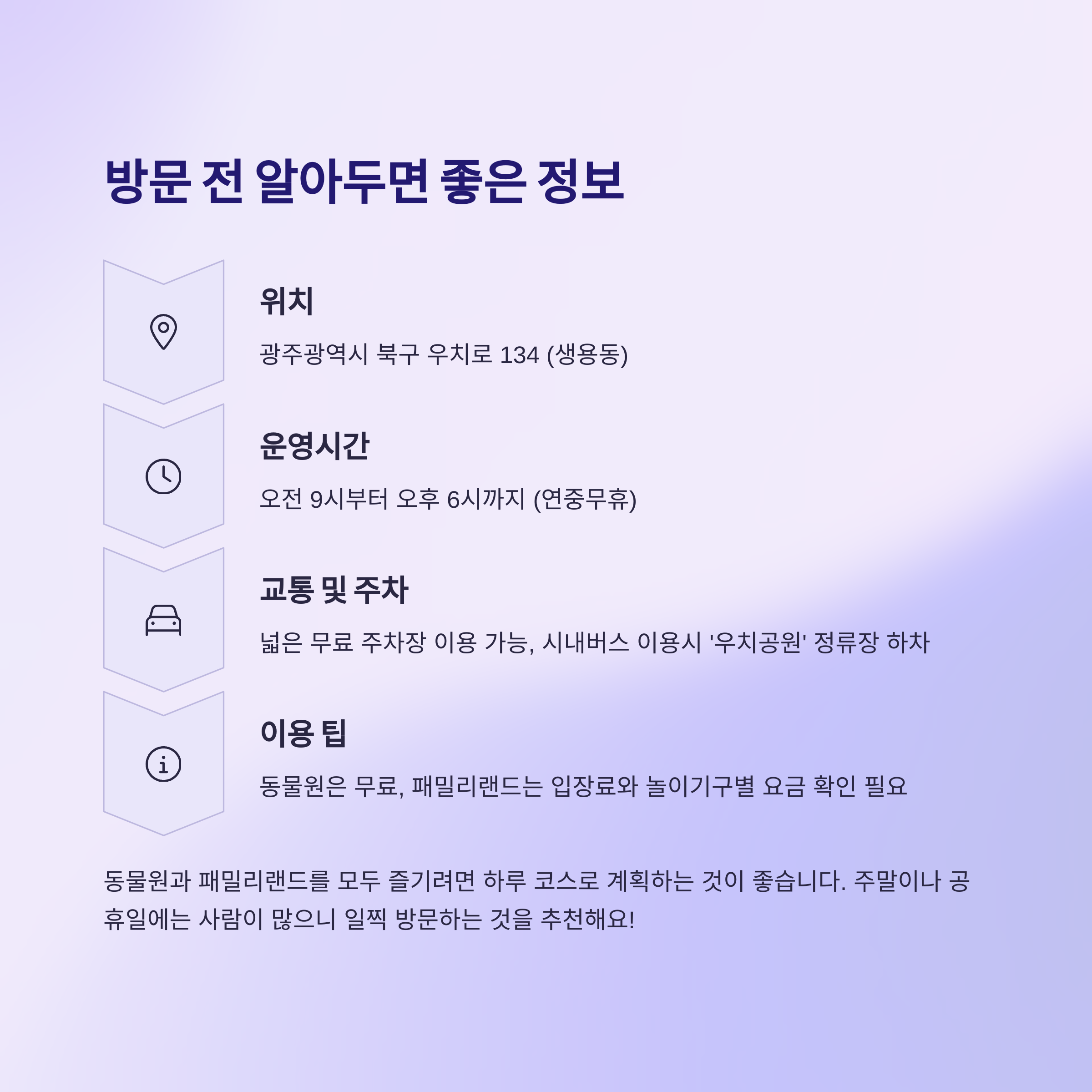 광주 놀거리 추천: 패밀리랜드 &amp; 우치공원 동물원