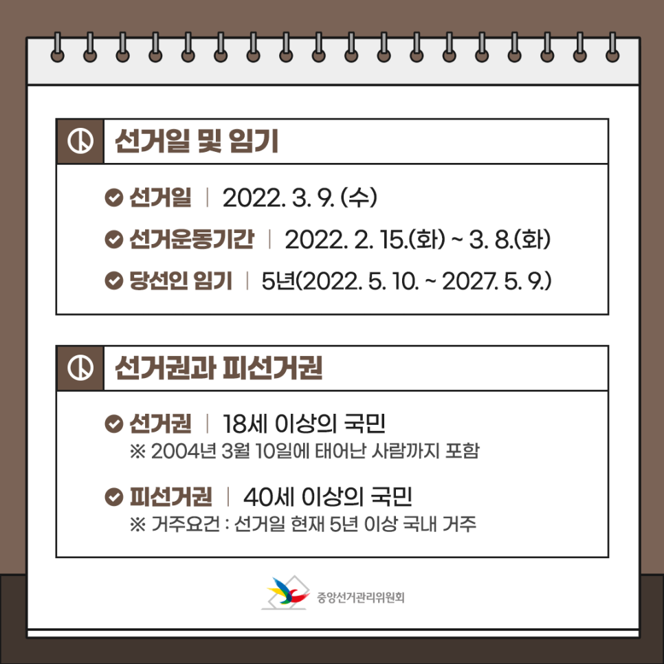 대통령선거에 대한 모든것