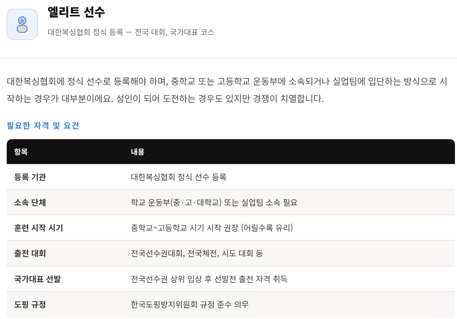 복싱 프로, 엘리트, 아마추어 &mdash; 뭐가 다르고 어떻게 준비하나요