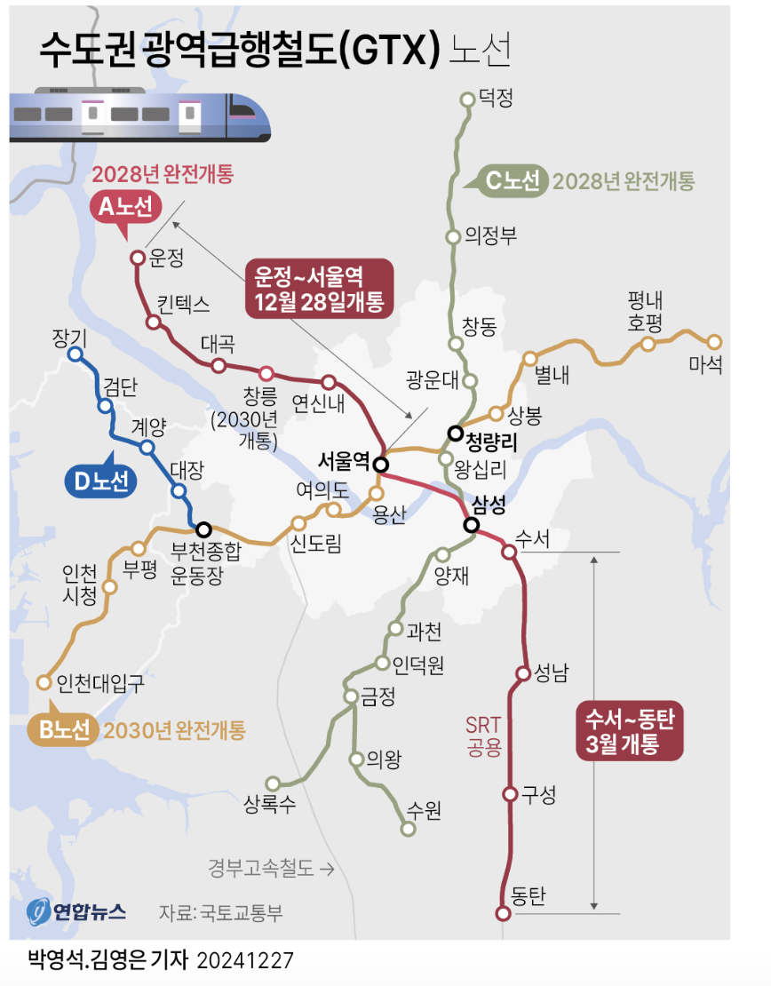 GTX노선도