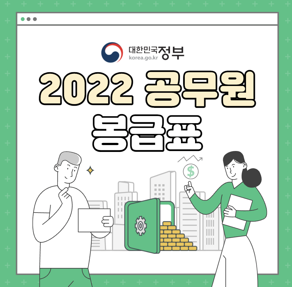 2022-공무원-봉급표