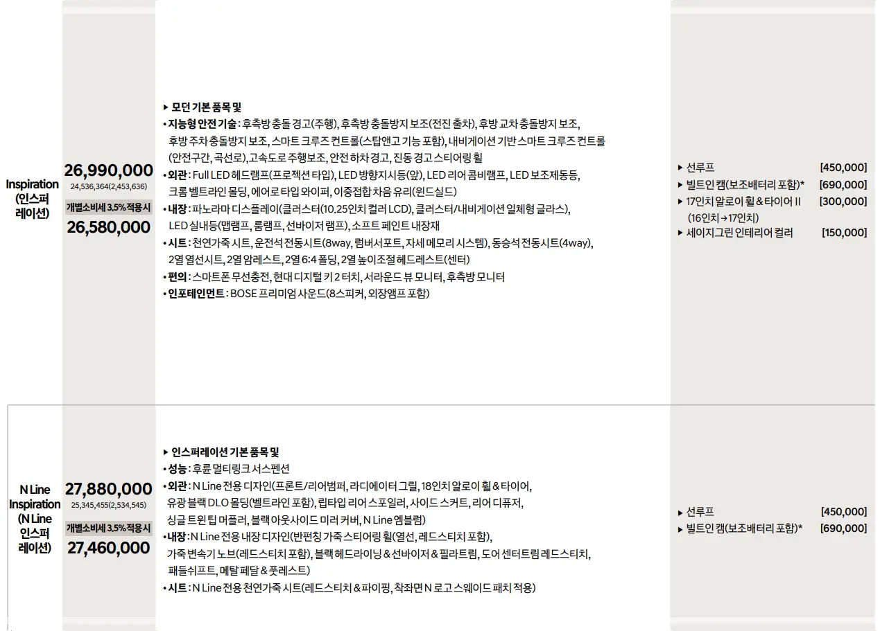 2025-아반떼-가격표-모의견적