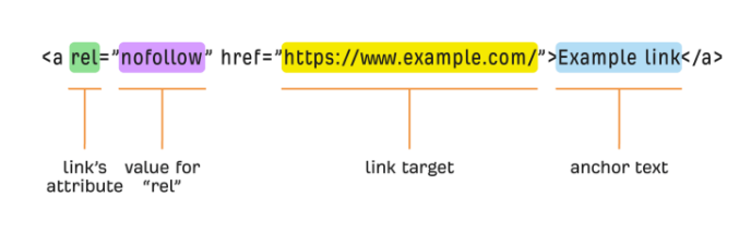 4. 팔로우대 노팔로우 이미지