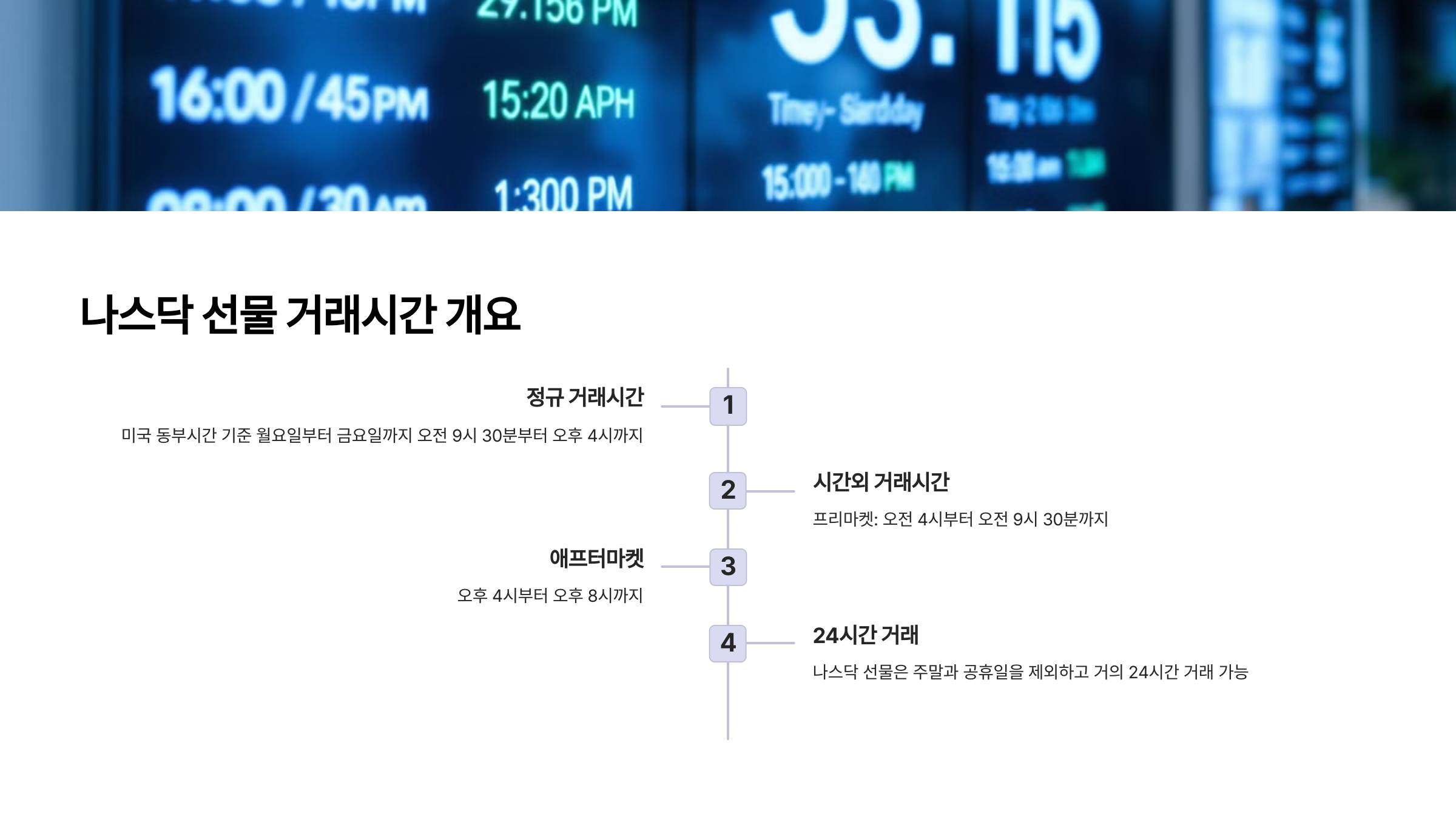 나스닥 선물 거래시간 개요: 언제, 어디서 거래할 수 있을까? ⏰