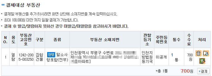 등기사항전부증명서(등기부등본) 발급(열람)방법