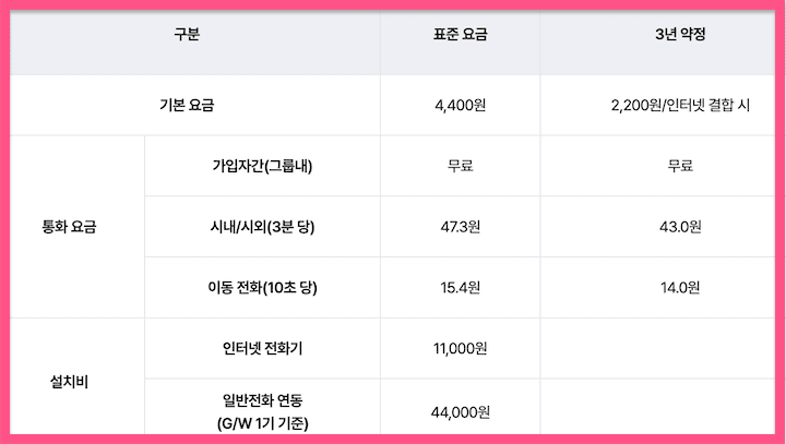 kt 기업 인터넷 전화 요금