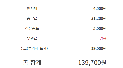 헬프 미 상속포기 비용-표